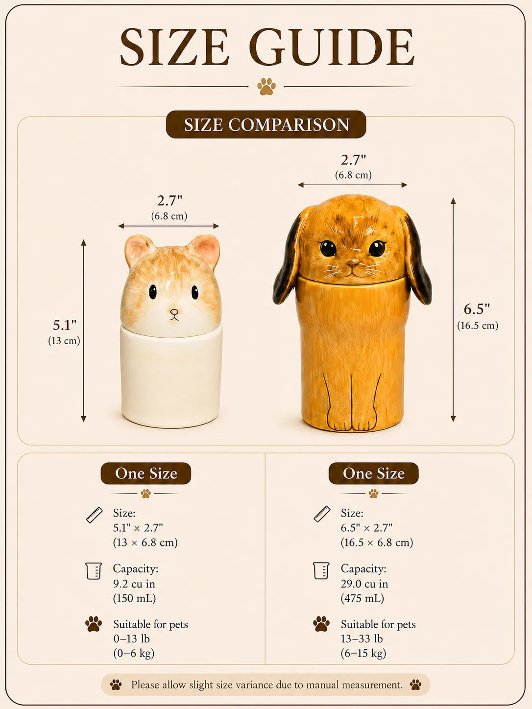 Size guide for ceramic rabbit and small pet memorial urns showing dimensions, capacities and pet weight ranges